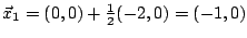 $\vec{x}_1 =(0,0)+\frac{1}{2}(-2,0)=(-1,0)$
