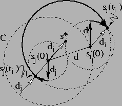 \begin{figure}
\begin{center}
\leavevmode
\epsfxsize=0.9 \columnwidth
\epsffile{mathopt1/limit.eps}\end{center}\end{figure}