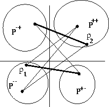 \begin{figure}
\begin{center}
\leavevmode
\epsfxsize=.4\textwidth
\epsffile{mathopt1/bound.eps}
\end{center}\end{figure}
