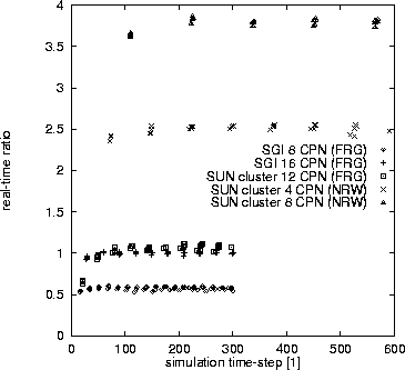 figure561