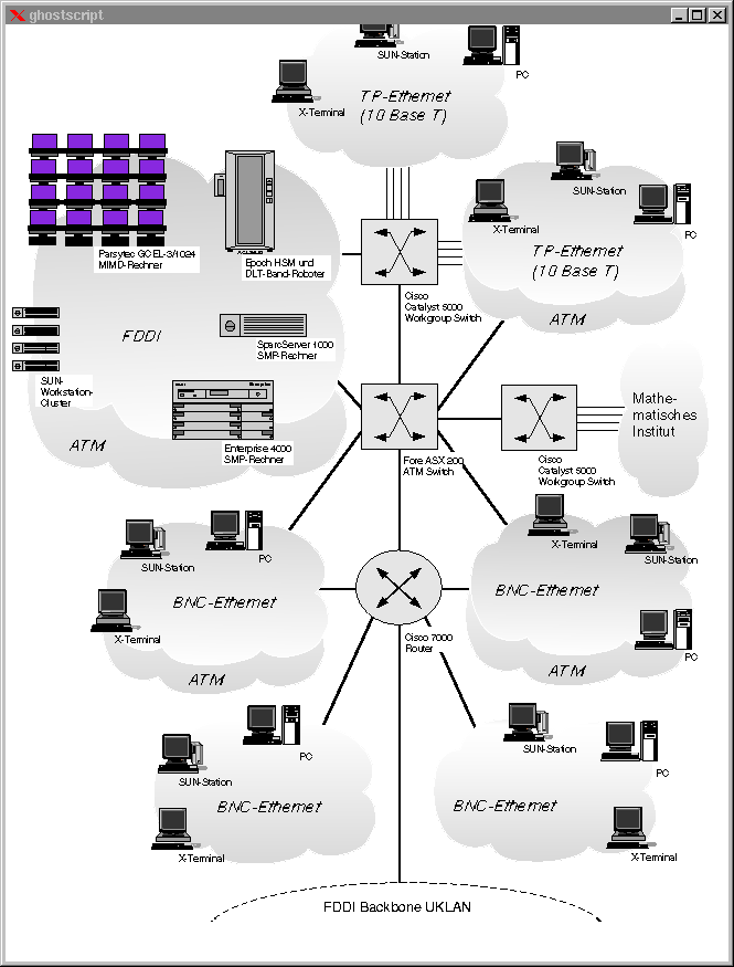 figure735