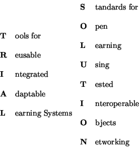 \begin{displaymath}
{\sf
\begin{array}{llll}
& & \mbox{\bf S} & \mbox{tan...
... & \\
& & \mbox{\bf N} & \mbox{etworking}
\end{array}
}
\end{displaymath}